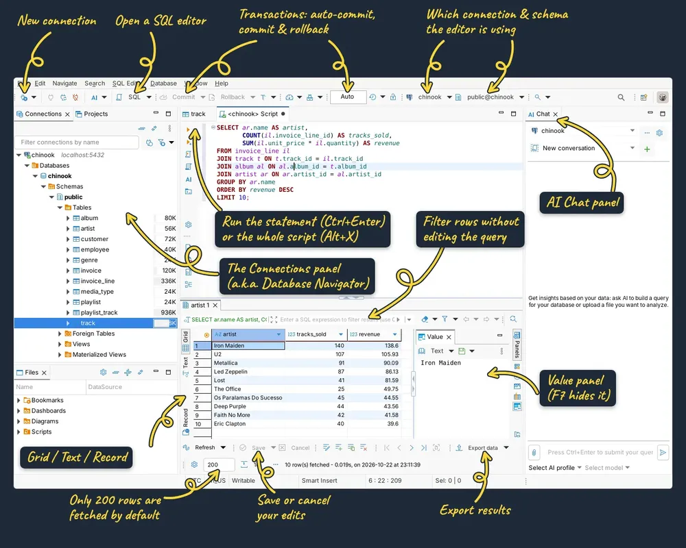 Jendela utama DBeaver dengan panah gambar tangan yang menunjuk ke tombol koneksi baru, tombol SQL editor, kontrol transaksi, koneksi dan skema aktif, panel Connections, tombol run, filter hasil, tampilan Grid/Text/Record, panel nilai, panel AI Chat, fetch size, Save dan Cancel, serta Export data