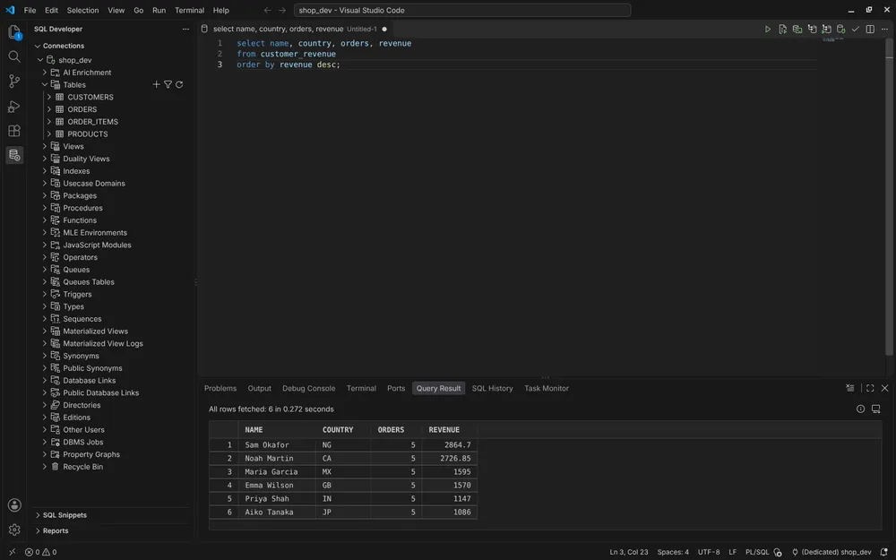 Estensione Oracle SQL Developer per VS Code con l'albero delle connessioni, un worksheet SQL e i risultati della query