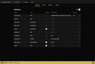 Visual table editor for adding and changing columns