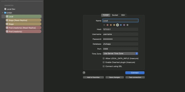 5 Free Sequel Pro & Sequel Ace Alternatives for 2026