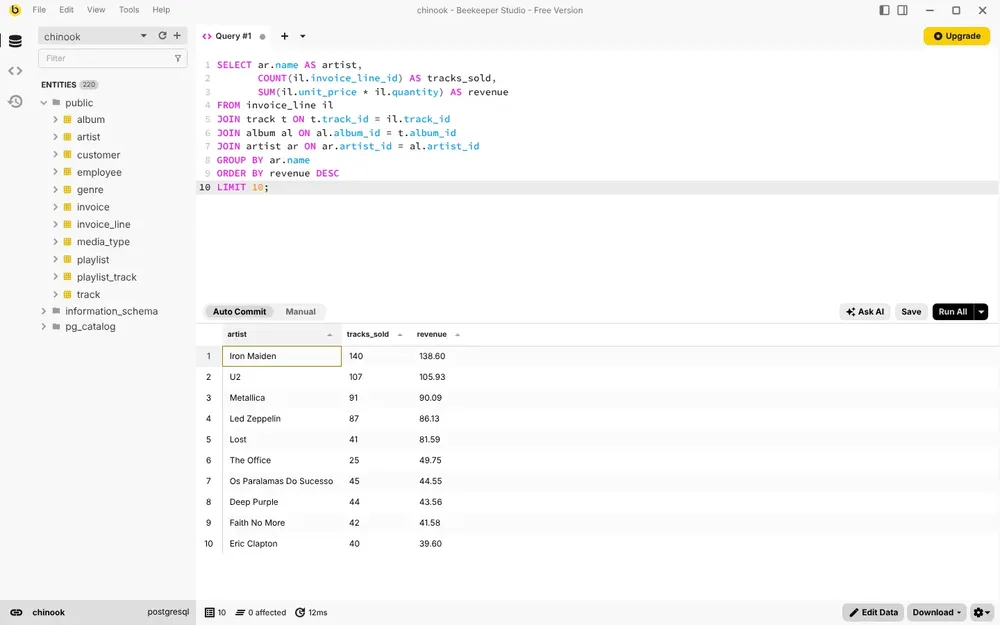 Beekeeper Studio menjalankan query 10 artis teratas berdasarkan penjualan terhadap database Chinook di PostgreSQL, dengan tabel tercantum di sidebar dan hasil di bawah editor