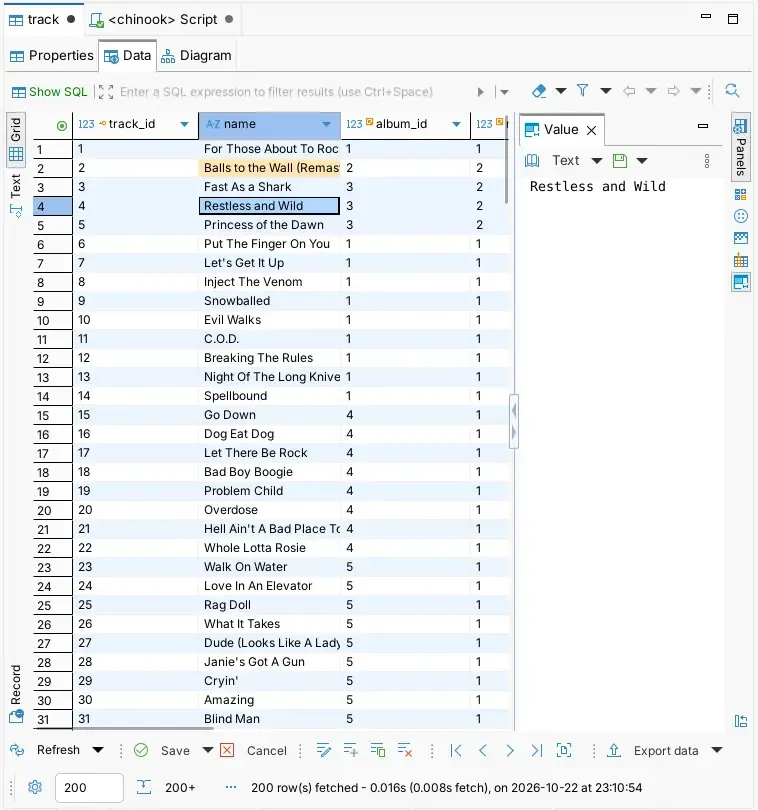 Grid data DBeaver untuk tabel track dengan satu sel yang diedit tersorot, serta tombol Save dan Cancel yang aktif di bagian bawah